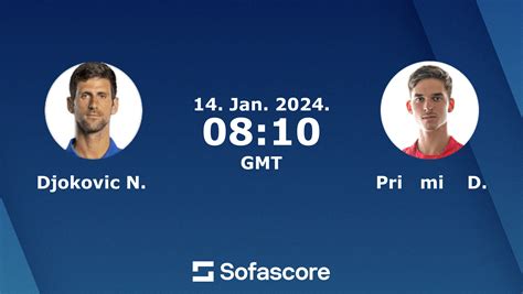 alexei popyrin sofascore|Popyrin A. vs Djokovic N. live score and H2H results .